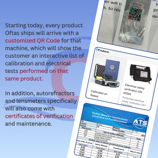 Perimeter Zeiss 745i